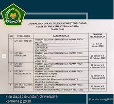Pengumuman kementerian agama (kemenag) berisi pengumuman wacana jadwal pendaftaran, syarat dan metode pendaftaran, jadwal pengumuman hasil seleksi . Jadwal Dan Lokasi Tes Ujian Skd Cpns Kemenag 2019