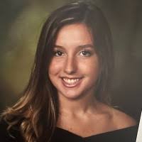 60+ "Kerry-jane" profiles