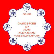 Pin On Grabovoi Numbers Switch Words And Energy Circles
