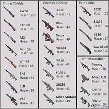 Instant Games Gaming Htlm5 Games Free Games Facebookgames Guns Wallpaper Gaming Wallpapers Game Wallpaper Iphone