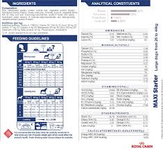 Royal Canin Maxi Puppy Feeding Chart Goldenacresdogs Com