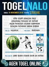 Akurat 4d Togel Wap Online Live Draw 4d Togelnalo Semarang 16 November 2016 Semarang November Tanggal
