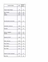 Firewood Btu Chart Outdoor Power Equipment Forum