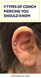 Pin On Women S Health