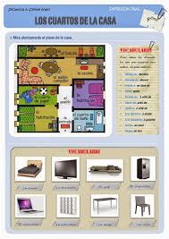 Clase De Espanol Secuencia 3 Donde Estas Enseigner L Espagnol Espagnol Apprendre Cours Espagnol