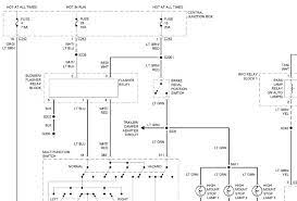 Fuse box diagram ford expedition 2. Ford Expedition Questions Brake Light Switch Cargurus