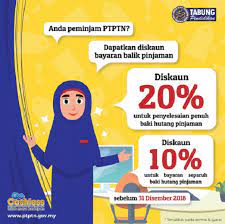 Peminjam yang membuat bayaran balik lebih awal tidak akan. Nikmati Diskaun 20 Atau 10 Jika Bayar Balik Ptptn Sehingga 31 Disember Ini