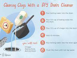 Sanitize the sink basin first, make sure your sink is completely cleared of food items, coffee mugs, or dish racks. How To Make Your Own Homemade Drain Cleaner