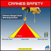 Our convenient, durable crane safety signs and labels can remind your employees about essential rules. 1