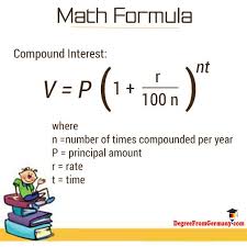Mathformula For Compound Interest High School Math Lessons Math Formulas Math Lessons