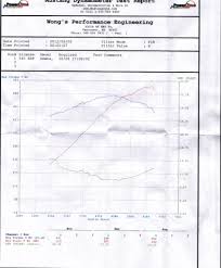 centrifugal superchargers what rpm does boost come on