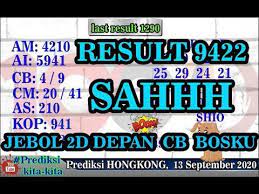 Prediksi Hk 14 September 2020 Bocoran Togel Hongkong Malam Ini Rumus Malam September