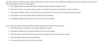 solved 13 13 points bbbasicstat8 2 2 015 my notes