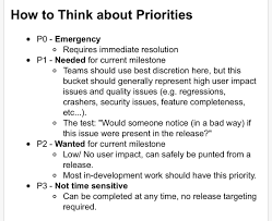 Christophe Rochefolle On Twitter Chromium Shared Their Bug Reporting Triage Best Practices Like The Definition Of Priorities Https T Co Rj0mwtujzf Https T Co Eqtgbgzc31