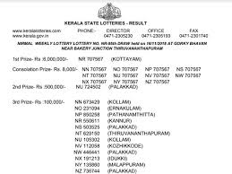 Sthree sakthi ss259 results for june 25 announced; Kerala Lottery Result Today Karunya Kr 371 Today Lottery Result Live Now Oneindia News