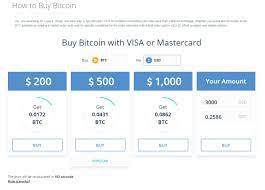 The safest and most comfortable way to purchase cryptocurrency is register on the reliable crypto exchange and trade or convert tokens into fiat money or other crypto coins. Cex Exchange Review Fees Deposits Withdrawals Purchase Limits Tokens24