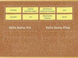 Tingkatan 1 Bahasa Melayu Sumber Pengajaran
