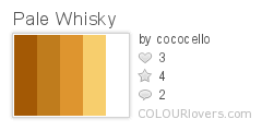 Color Design Blog Colors Of A Well Aged Scotch By