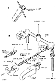 If your faucet is leaking from the spout, then it could be the valve seat. Http Www Accuratebuilding Com Publications Recipes Plumbing Bathtub Shower Valve Chp74 Pdf
