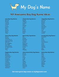 Starting from a blank page and having to think up. Aw There Such Cute Names Boy Puppy Names Boy Dog Names Cute Names For Dogs