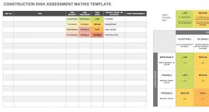 Project Risk Assessment Template In Excel Assessment Risk Analysis How To Better Yourself