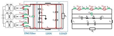 Electronics Free Full Text Dc Ac Isolated Power Converter Array Focus On Differential Mode Conducted Emi Html