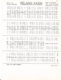 Lagu rohani chord terbaru gratis dan mudah dinikmati. Chord Lagu Mudah Rohani