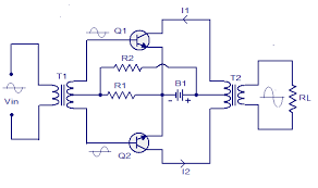 The classes are related to the time period that the active amplifier device is passing current. Push Pull Amplifier Working And Theory Class A Class B Class Ab Circuit Diagram