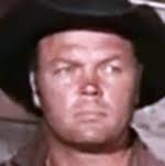 December 10th Birthdays