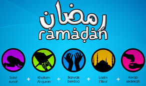 Benarkah Ungkapan Jangan Beribadah Kerana Ramadhan