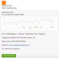 Represents a plot for a chart as configured in the signalfx ui. Detect Anomalies Documentation Splunk Developer Program
