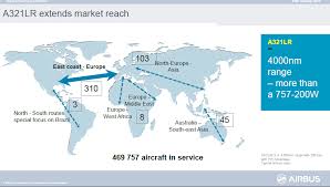 Looking At Potential Routes For The Airbus A321lr Airways