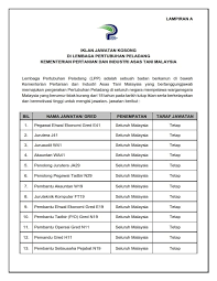 Tahniah diucapkan kepada calon yang dipanggil untuk menduduki ujian psikometrik bagi pengambilan jawatan pembantu setiausaha pejabat gred n19. Jawatan Kosong Terkini Jawatan Kosong Di Lembaga Pertubuhan Peladang Lpp 1 Pegawai Ehwal Ekonomi Gred E41 2 Jurutera Gred J41 3 Juruaudit Gred W41 4 Akauntan Gred Wa41 5 Penolong