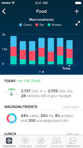 Fitbit App Update Your Food Log Just Got A Macro Tracker