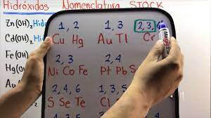 La respuesta ✅ correcta es a la pregunta: Hidroxidos Nomenclatura Stock Quimica Inorganica Youtube