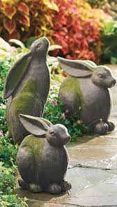 Pin On Garden Statues Urns Planters Etc