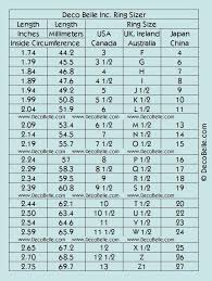 handy ring size chart for usa uk china etc rings china