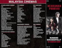 Garis panduan dan peraturan bagi perancangan bangunan; Ajith Be Safe Wear Mask On Twitter Nerkondapaarvai Theatre List In Uk Usa Singapore And Malaysia Thala Ajith Hvinoth