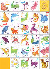 New users enjoy 60% off. Colorful Arabic Letters With Examples Arabic Alphabet For Kids Arabic Alphabet Arabic Alphabet Letters