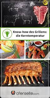 Know How Des Grillens Die Kerntemperatur Wissenswertes In 2020 Kerntemperatur Lebensmittel Essen Grillen