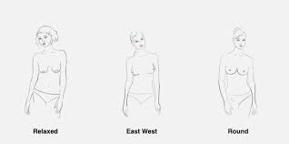 the nine different breast shapes revealed so which do you