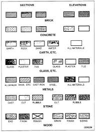 Modular Dimensions Architecture Blueprints Architecture Symbols Architecture Concept Drawings