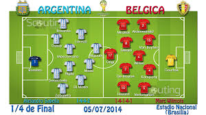1 4 De Final Argentina Vs Belgica Alineaciones Titulares Y Sistemas De Juego Sistema De Juego Copa Del Mundo Brasil