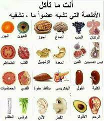 pin on صحة