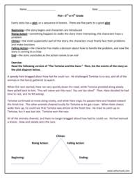A colonial official and his wife are giving a large dinner party. Falling Action Lesson Plans Worksheets Lesson Planet