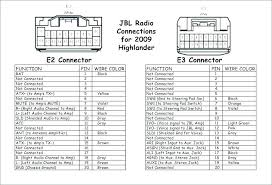 Allows installation of aftermarket radio using factory wiring and connector. Yc 3990 Ford Wiring Harness To Pioneer Download Diagram