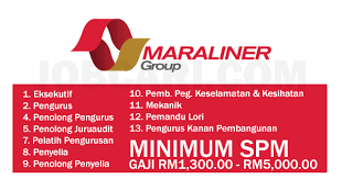 Jawatan Kosong Terkini Di Mara Liner Group Min Spm Gaji Rm1 300 00 Rm5 000 00 Jobcari Com Jawatan Kosong Terkini