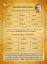 New Born Baby Boy Names As Per Numerology Starting With Alphabet U New Born Baby Names Girl Child Names Baby Boy Names