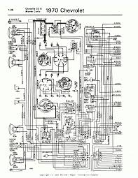 Pontiac 1970 tempest u0026 gto wiring diagram 70. 17 Basic Hot Rod Engine Hei Wiring Diagram Engine Diagram Wiringg Net 1970 Chevelle Chevelle 1967 Chevelle