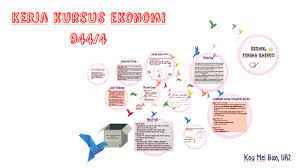 January 19, 2017 | author: Kerja Kursus Ekonomi By Mei Bao Kou